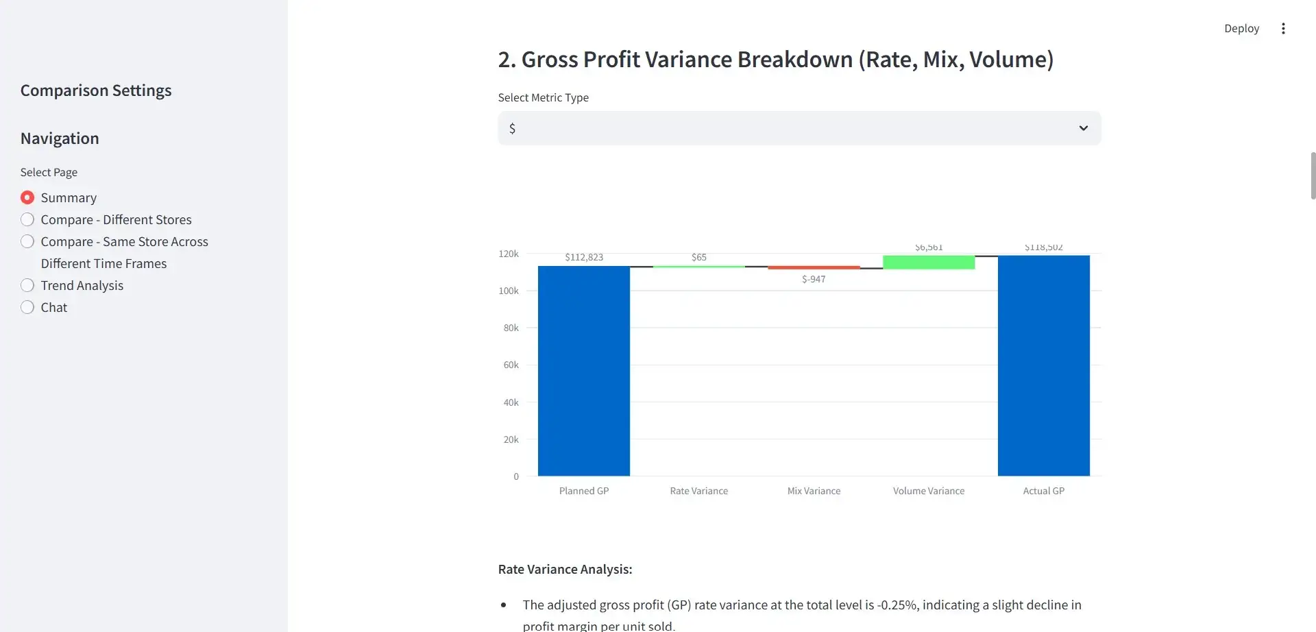 FinReveal Finance Dashboard Screenshot 2