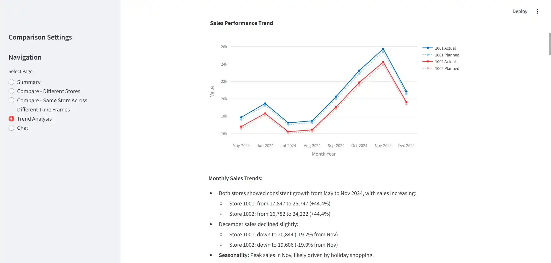FinReveal Finance Dashboard Screenshot 3